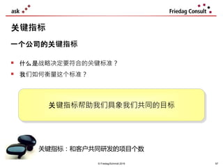 © Friedag/Schmidt 2019
一个公司的关键指标
 什么是战略决定要符合的关键标准？
 我们如何衡量这个标准？
关键指标
关键指标：和客户共同研发的项目个数
关键指标帮助我们具象我们共同的目标
67
 