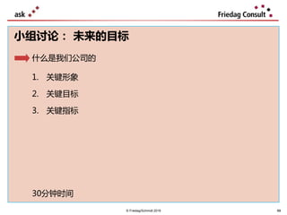 69
小组讨论： 未来的目标
什么是我们公司的
1. 关键形象
2. 关键目标
3. 关键指标
30分钟时间
© Friedag/Schmidt 2019 69
 