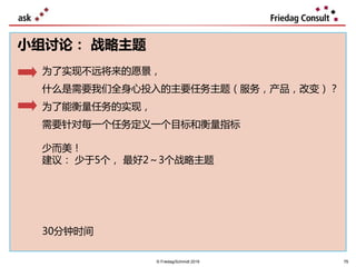 75
小组讨论： 战略主题
为了实现不远将来的愿景，
什么是需要我们全身心投入的主要任务主题（服务，产品，改变）？
为了能衡量任务的实现，
需要针对每一个任务定义一个目标和衡量指标
少而美！
建议： 少于5个， 最好2～3个战略主题
30分钟时间
© Friedag/Schmidt 2019 75
 