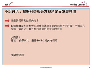 76
小组讨论：根据利益相关方视角定义发展领域
谁是我们的利益相关方？
如何能激发利益相关方对我们战略主题的兴趣？针对每一个相关方
视角，请定义一套目标和衡量目标实现的指标
少而美！
建议： 少于5个， 最好3～4个相关方视角
30分钟时间
© Friedag/Schmidt 2019 76
 