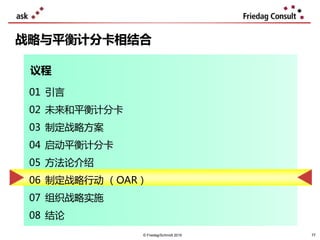 77
战略与平衡计分卡相结合
议程
© Friedag/Schmidt 2019
01 引言
02 未来和平衡计分卡
03 制定战略方案
04 启动平衡计分卡
05 方法论介绍
06 制定战略行动 （OAR）
07 组织战略实施
08 结论
77
 