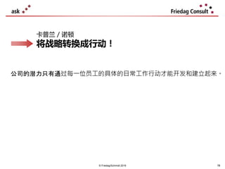 78
卡普兰 / 诺顿
将战略转换成行动！
公司的潜力只有通过每一位员工的具体的日常工作行动才能开发和建立起来。
© Friedag/Schmidt 2019 78
 