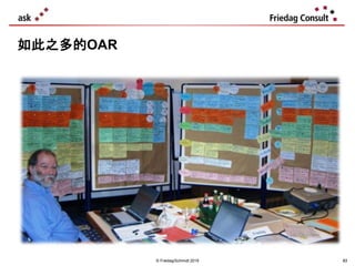 83
如此之多的OAR
© Friedag/Schmidt 2019 83
 