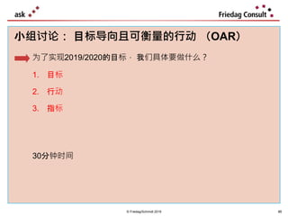 85
小组讨论： 目标导向且可衡量的行动 （OAR）
为了实现2019/2020的目标， 我们具体要做什么？
1. 目标
2. 行动
3. 指标
30分钟时间
© Friedag/Schmidt 2019 85
 