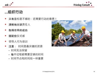 © Friedag/Schmidt 2019
 只有目标是不够的，还需要行动的意愿！
 清晰地分派责任人
 取得尽早的成功
 搭配些仪式感
 领导人行为培训
 注意： 时间是最关键的资源
- 时间无法保留
- 每个过程都需要足够的时间
- 时间节点和时间段一样重要
...组织行动
93
 