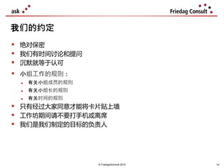  绝对保密
 我们有时间讨论和提问
 沉默就等于认可
 小组工作的规则：
 有关小组成员的规则
 有关小组长的规则
 有关时间的规则
 只有经过大家同意才能将卡片贴上墙
 工作坊期间请不要打手机或离席
 我们是我们制定的目标的负责人
我们的约定
14© Friedag/Schmidt 2019
 