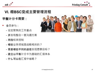 © Friedag/Schmidt 2019
平衡计分卡需要：
 全员参与：
- 设定聚焦的工作重点
- 开发和整合一套沟通方案
- 用指标来控制
- 哪些业务领域是战略相关的？
- 需要哪些不同的途径实现愿景目标？
- 建立以平衡计分卡为基础的汇报体系
- 什么可以在汇报中省略？
VI. 将BSC变成主要管理流程
97
 