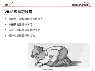 © Friedag/Schmidt 2019
 分派责任和权限给指标负责人
 从因果关系链中学习
 认可，战略目标是会改变的
 保持对战略目标的讨论
VII.组织学习过程
99
 