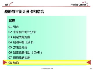 101
战略与平衡计分卡相结合
议程
© Friedag/Schmidt 2019
01 引言
02 未来和平衡计分卡
03 制定战略方案
04 启动平衡计分卡
05 方法论介绍
06 制定战略行动 （OAR）
07 组织战略实施
08 结论
101
 