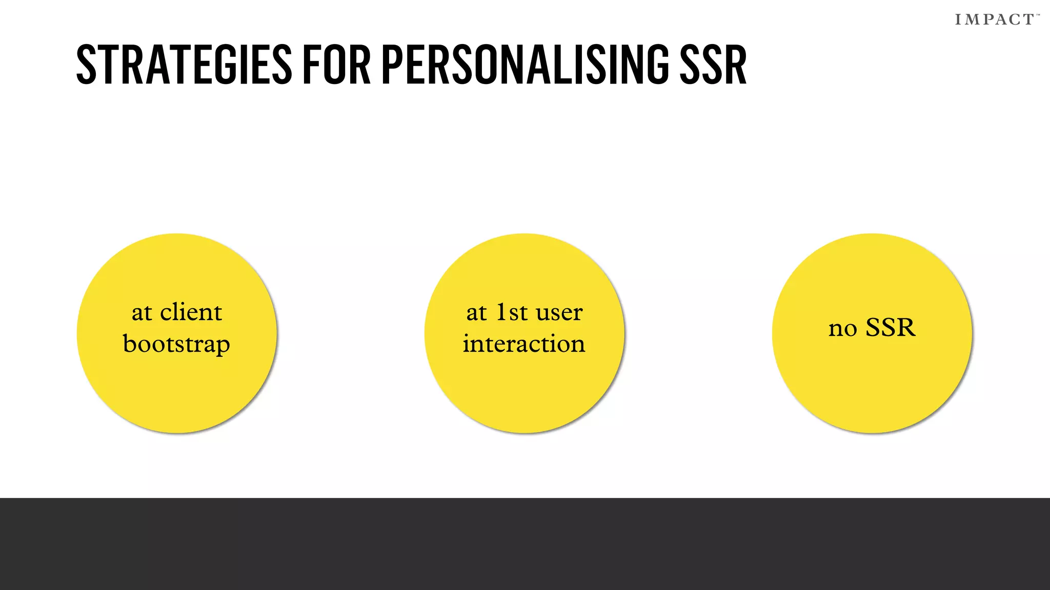 STRATEGIESFORPERSONALISINGSSR
at client
bootstrap
at 1st user
interaction
no SSR
 