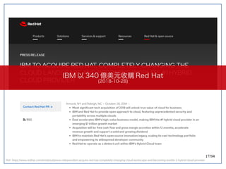 17/94
Ref: https://www.redhat.com/en/about/press-releases/ibm-acquire-red-hat-completely-changing-cloud-landscape-and-beco...