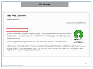 22/94
Ref: https://opensource.org/licenses/MIT
MIT License
 