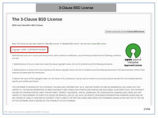 23/94
Ref: https://opensource.org/licenses/BSD-3-Clause
3-Clause BSD License
 