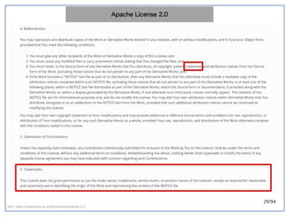 29/94
Ref: https://opensource.org/licenses/Apache-2.0
Apache License 2.0
 