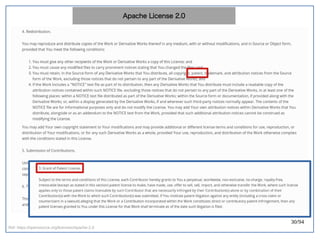 30/94
Ref: https://opensource.org/licenses/Apache-2.0
Apache License 2.0
 