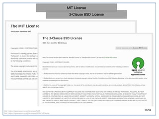 38/94Ref: https://opensource.org/licenses/MIT
Ref: https://opensource.org/licenses/BSD-3-Clause
MIT License
3-Clause BSD L...