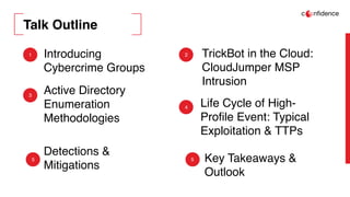 Introducing
Cybercrime Groups
Talk Outline
1
3
TrickBot in the Cloud:
CloudJumper MSP
Intrusion
Active Directory
Enumerati...