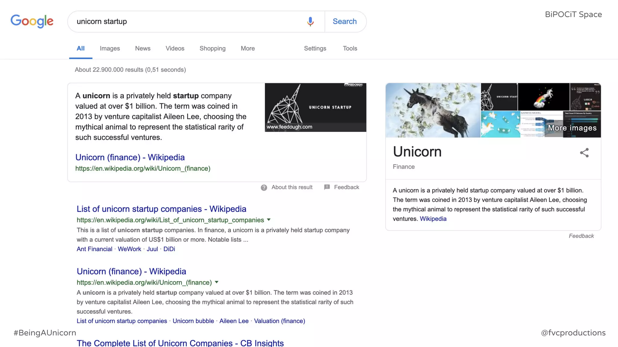 BiPOCiT Space
@fvcproductions#BeingAUnicorn
 