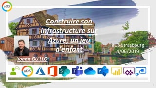 1
aOS Strasbourg
4/06/2019
Construire son
infrastructure sur
Azure, un jeu
d’enfant
Yoann GUILLO
 