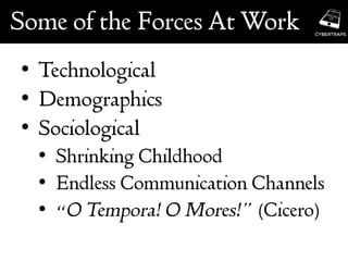 •
•
•
•
•
•