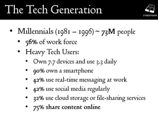 •
•
•
•
•
•
•
•
•