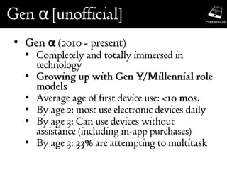 α
• α
•
•
•
•
•
•