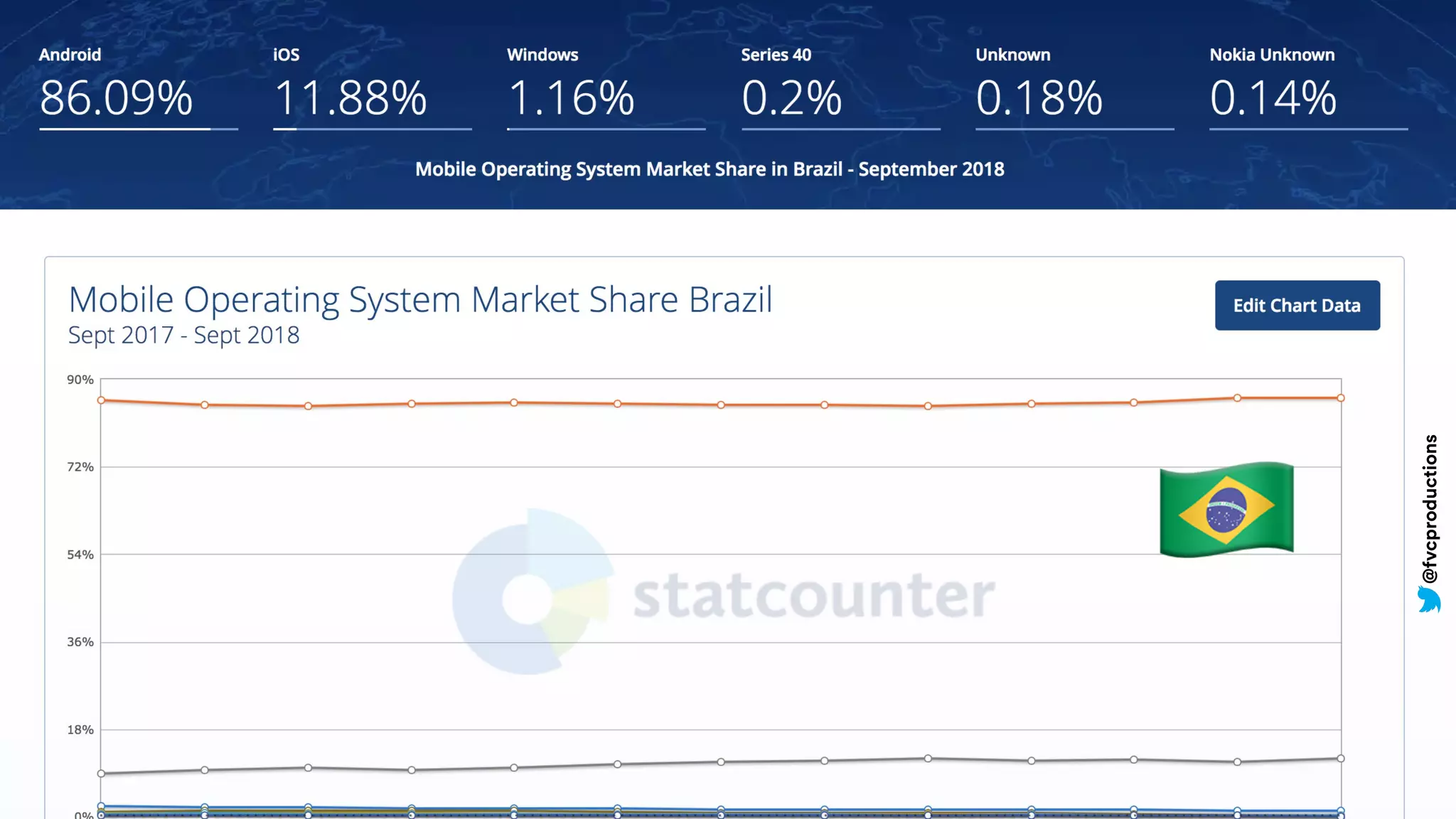 @fvcproductions
V
@fvcproductions
 