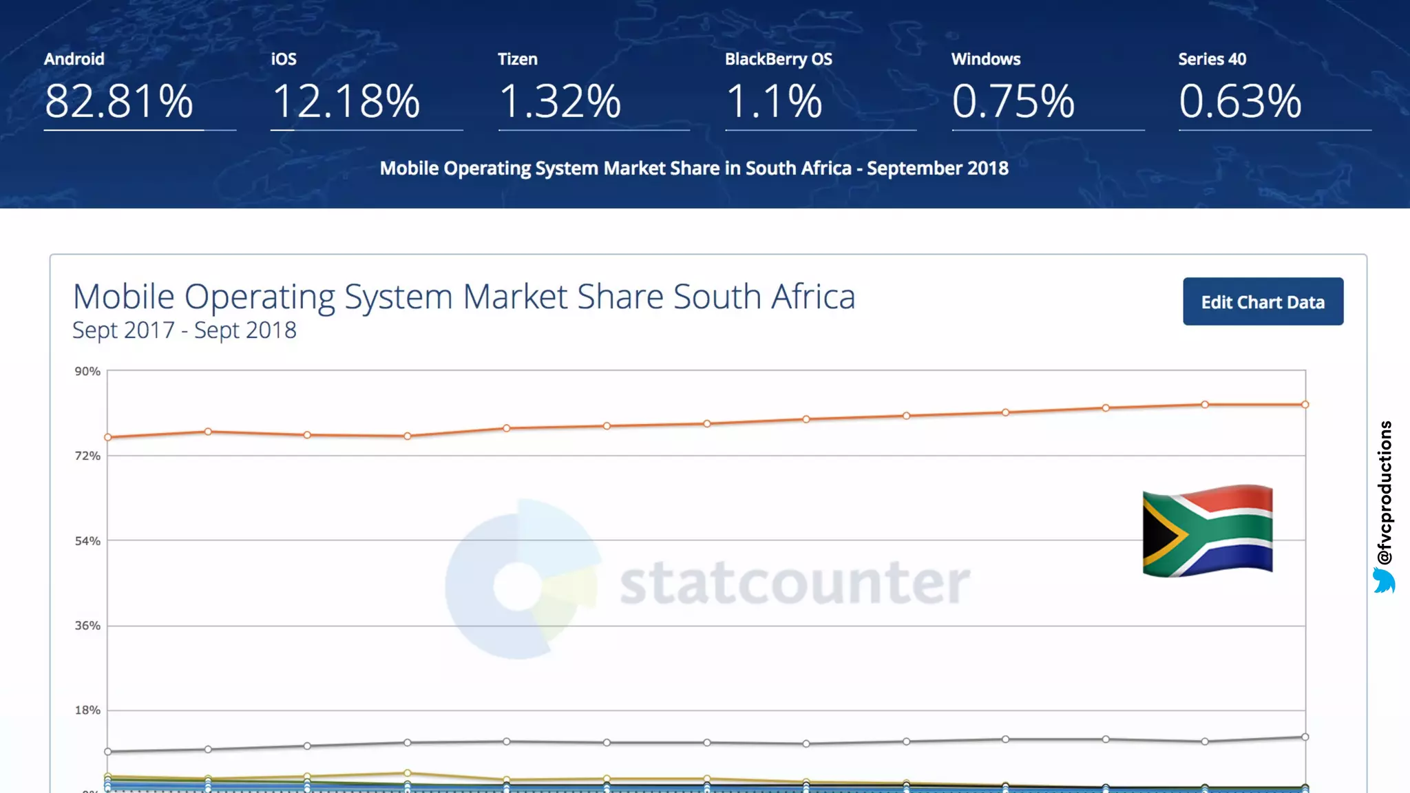@fvcproductions
W
@fvcproductions
 