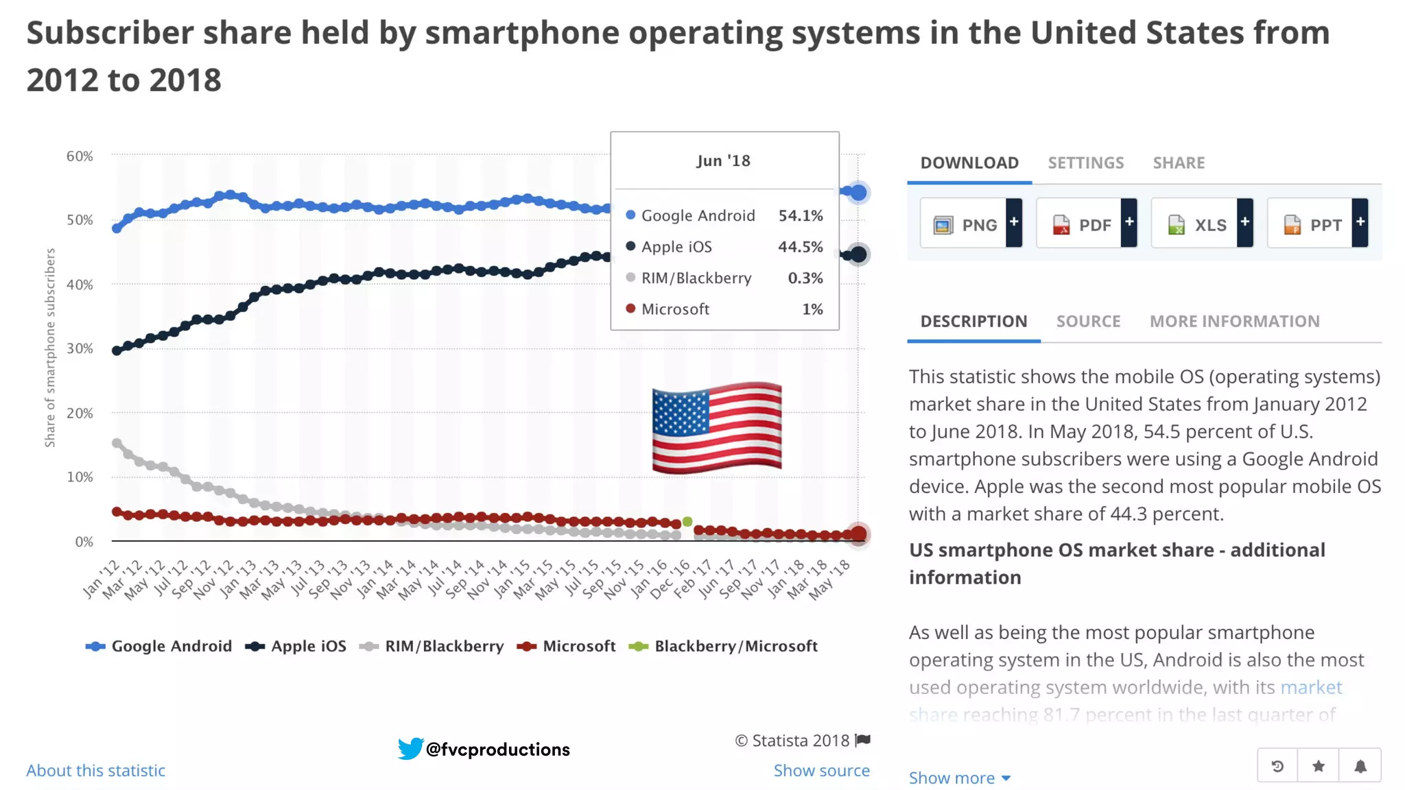 @fvcproductions
Z
@fvcproductions
 
