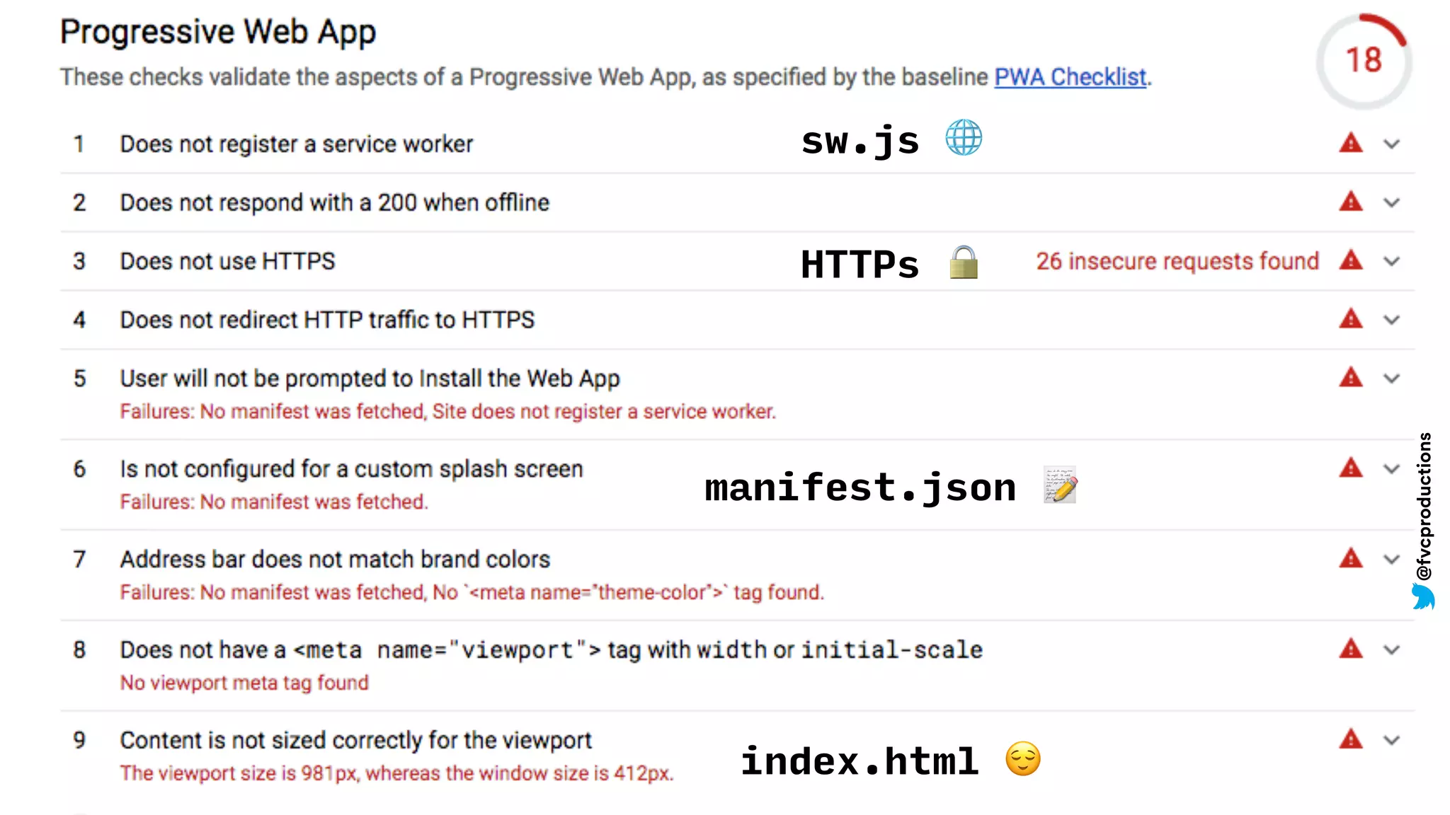 @fvcproductions
sw.js 🌐
index.html 😌
manifest.json 📝
HTTPs 🔒
@fvcproductions
 