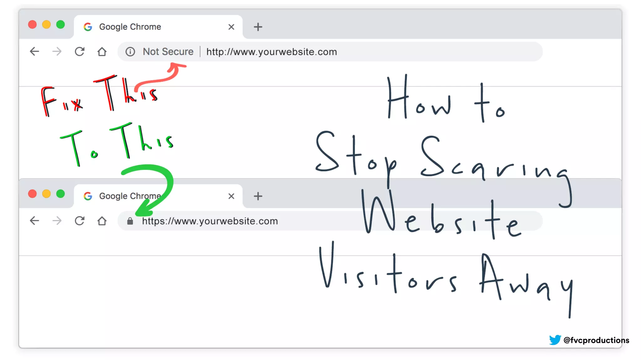 @fvcproductions@fvcproductions
 