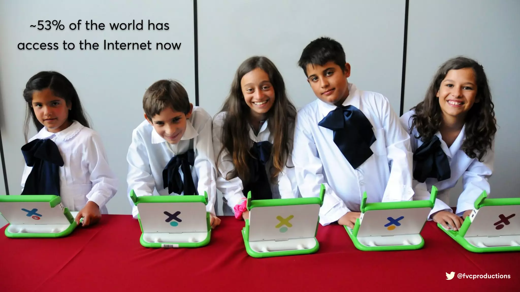 @fvcproductions
~53% of the world has
access to the Internet now
@fvcproductions
 