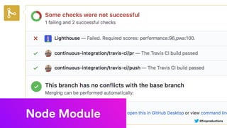@fvcproductions
Node Module @fvcproductions
 