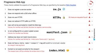 @fvcproductions
sw.js 🌐
index.html 😌
manifest.json 📝
HTTPs 🔒
@fvcproductions
 