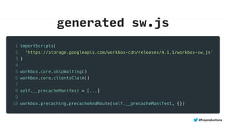 @fvcproductions
generated sw.js
 