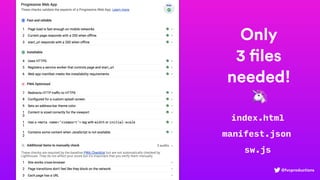 @fvcproductions
manifest.json
index.html
sw.js
Only
3 files
needed!
🦄
 