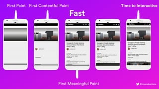 @fvcproductions
Fast
First Paint First Contentful Paint
First Meaningful Paint
Time to Interactive
 