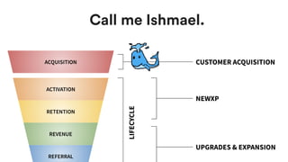 @fvcproductions
Call me Ishmael.
 