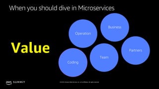 © 2019, Amazon Web Services, Inc. or its affiliates. All rights reserved.S U M M I T
When you should dive in Microservices...