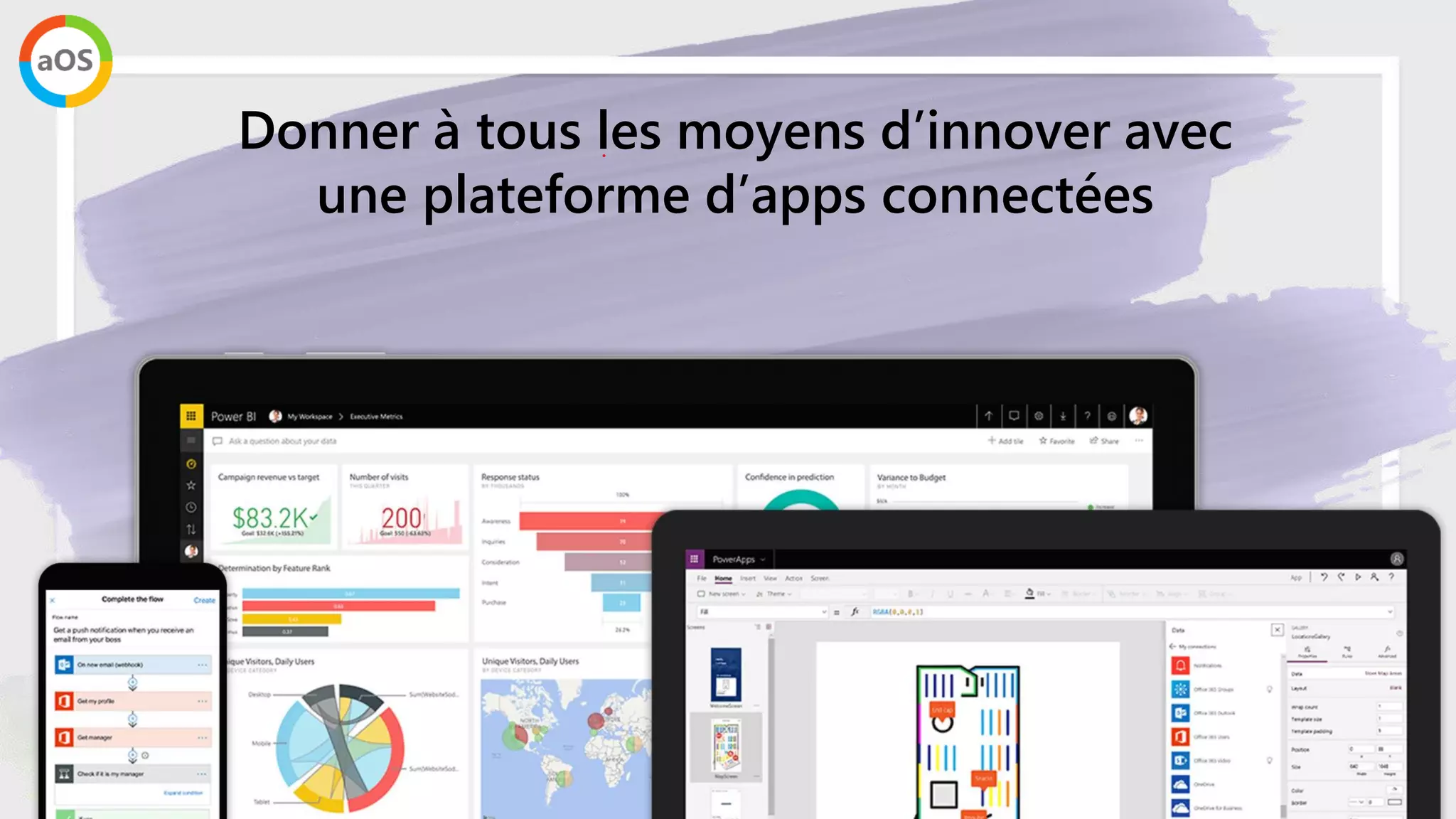 Donner à tous les moyens d’innover avec
une plateforme d’apps connectées
PowerAppsPower BI Microsoft Flow
 