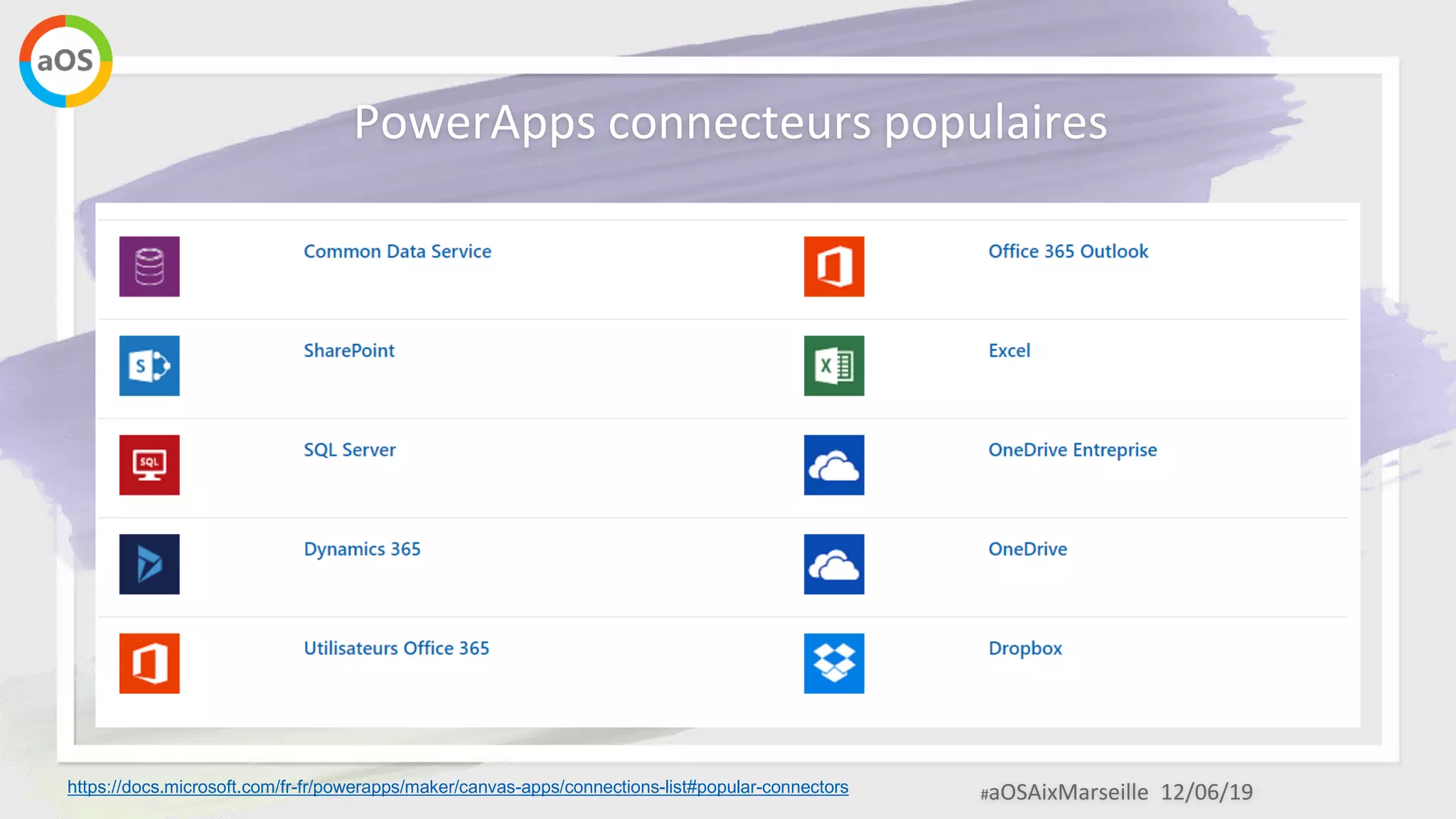 #aOSAixMarseille 12/06/19
PowerApps connecteurs populaires
https://docs.microsoft.com/fr-fr/powerapps/maker/canvas-apps/connections-list#popular-connectors
 