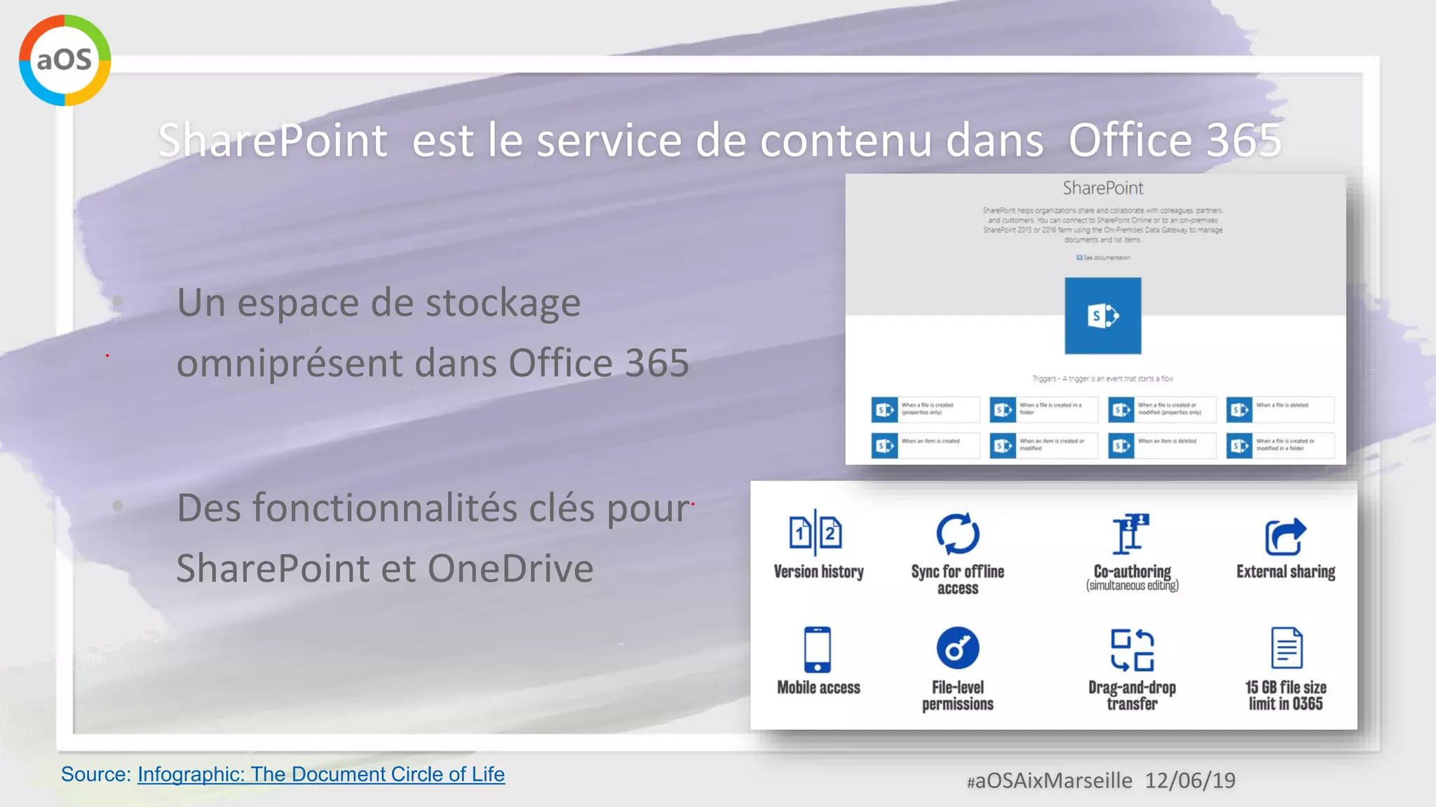 #aOSAixMarseille 12/06/19
SharePoint est le service de contenu dans Office 365
• Un espace de stockage
omniprésent dans Office 365
• Des fonctionnalités clés pour
SharePoint et OneDrive
Source: Infographic: The Document Circle of Life
 