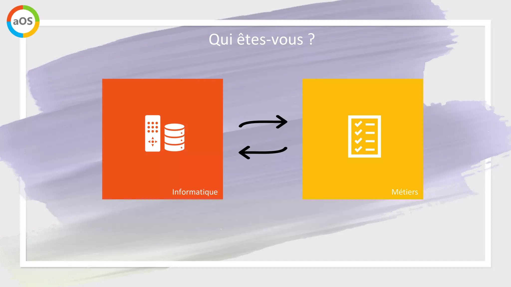 Qui êtes-vous ?
MétiersInformatique
 