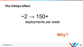 48
The GitOps effect
~2 → 150+
deployments per week
Why?
 