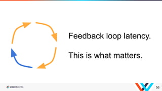 56
Feedback loop latency.
This is what matters.
 