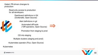80
Kubernetes operator (Flux, Open Source)
Multiple clusters (staging and prod)
CD into staging
Promotion from staging to prod
Kubernetes
Automated diff tools
(*diff operators, Open Source)
Dashboard definitions in Git
(Grafanalib, Open Source)
Alert definitions in git
Read-only access to production
for all developers
Gated, PR-driven changes to
production
⇒
*“stress-reduced”
 