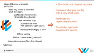 84
Kubernetes operator (Flux, Open Source)
Multiple clusters (staging and prod)
CD into staging
Promotion from staging to prod
Kubernetes
Automated diff tools
(*diff operators, Open Source)
Dashboard definitions in Git
(Grafanalib, Open Source)
Alert definitions in git
Read-only access to production
for all developers
Gated, PR-driven changes to
production
⇒
< 30 minute total disaster recovery
Dozens of changes per day
with a very small team
Incredibly fast
regression response
Permissive approach
to production access
 