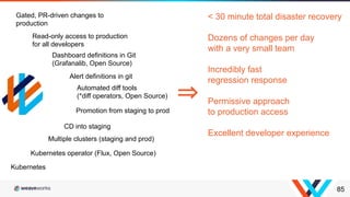 85
Kubernetes operator (Flux, Open Source)
Multiple clusters (staging and prod)
CD into staging
Promotion from staging to prod
Kubernetes
Automated diff tools
(*diff operators, Open Source)
Dashboard definitions in Git
(Grafanalib, Open Source)
Alert definitions in git
Read-only access to production
for all developers
Gated, PR-driven changes to
production
⇒
< 30 minute total disaster recovery
Dozens of changes per day
with a very small team
Incredibly fast
regression response
Permissive approach
to production access
Excellent developer experience
 