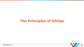 The Principles of GitOps
25
 