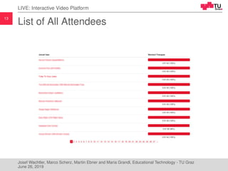 13
LIVE: Interactive Video Platform
List of All Attendees
Josef Wachtler, Marco Scherz, Martin Ebner and Maria Grandl, Educational Technology - TU Graz
June 26, 2019
 
